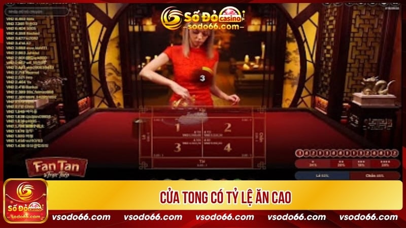 Cửa tong có tỷ lệ ăn cao