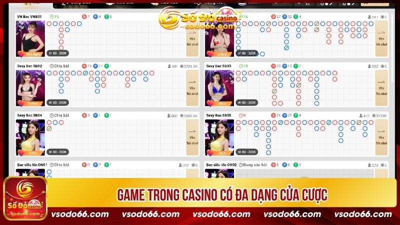 Game trong Casino có đa dạng cửa cược