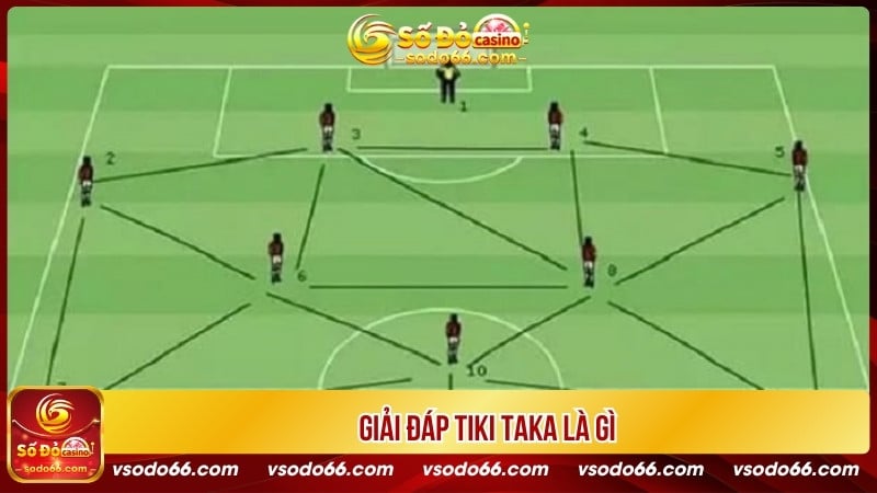 Giải đáp Tiki taka là gì?