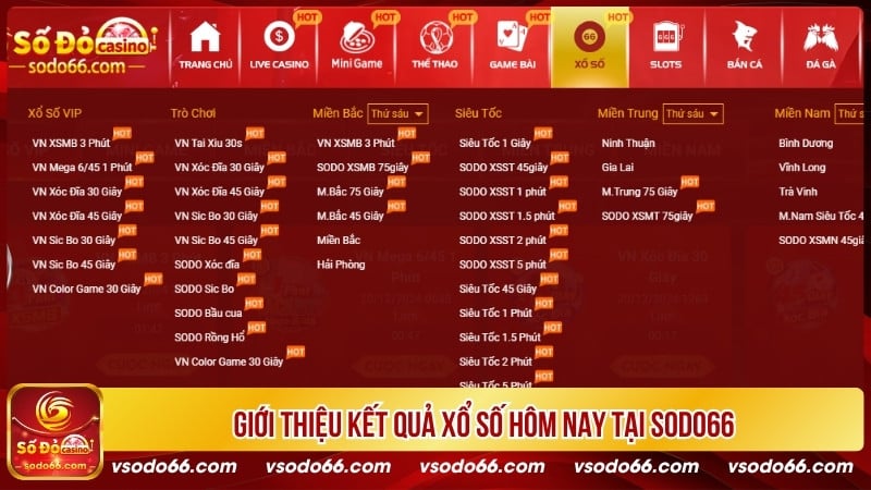 Giới thiệu kết quả xổ số hôm nay tại SODO66