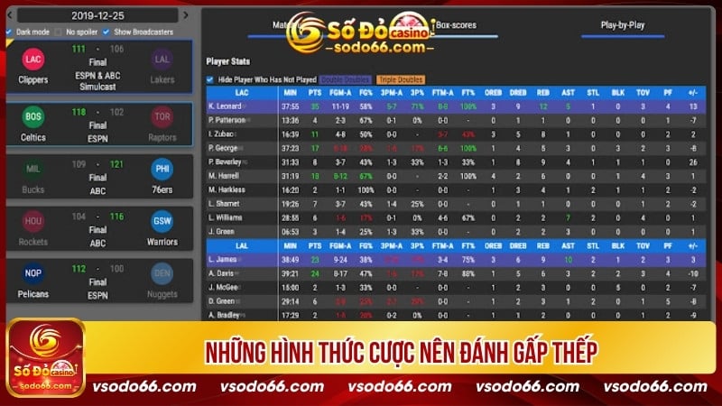 Những hình thức cược nên đánh gấp thếp