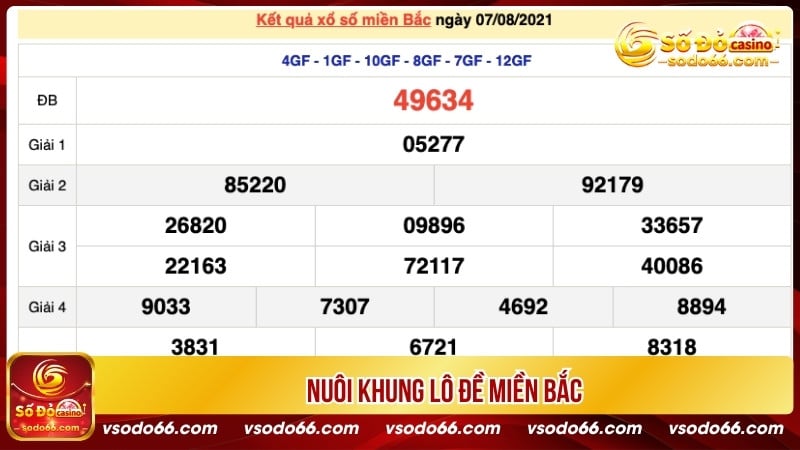 Nuôi khung lô đề miền Bắc