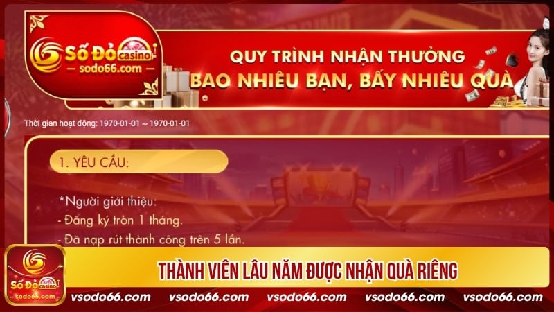 Thành viên lâu năm được nhận quà riêng