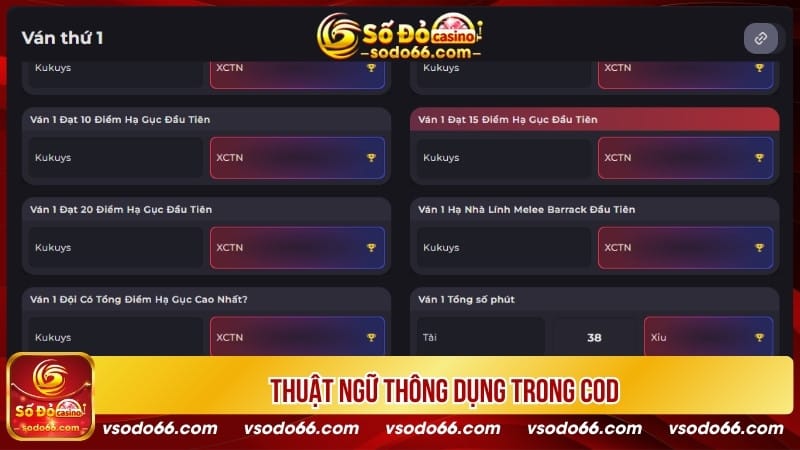 Thuật ngữ thông dụng trong COD